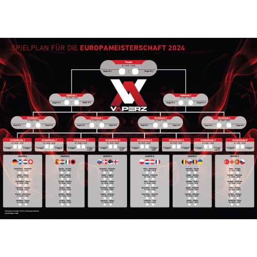 Vaperz EM-Planer 2024 - DIN A1